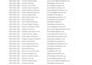 do excel data entry and google sheets data entry